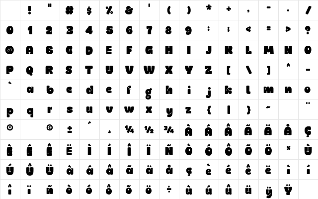 karen Regular Character Map