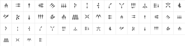 DaggersAlphabet Regular Character Map
