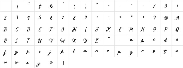 Kitabisa Regular Character Map Kitabisa Regular Character Map