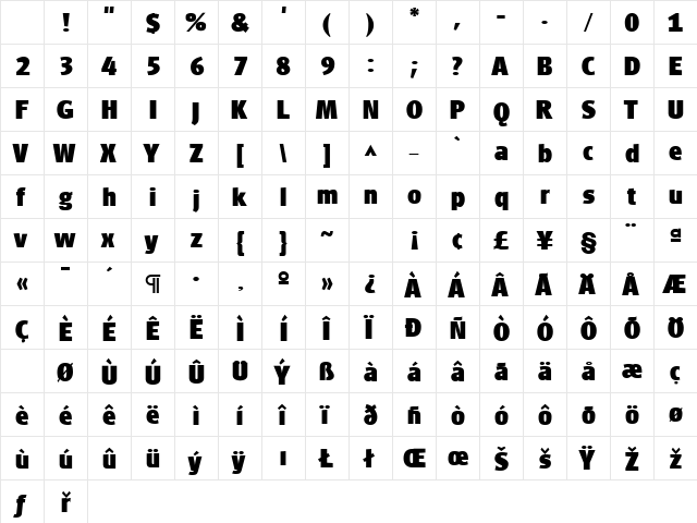 Palent Regular Character Map