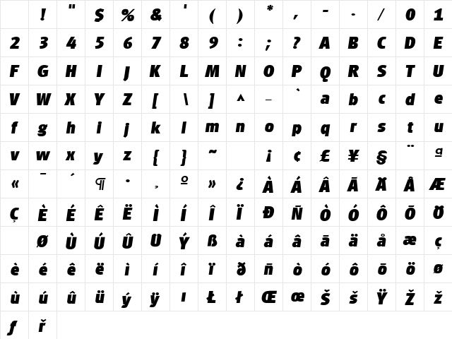 PalentItal Regular Character Map PalentItal Regular Character Map