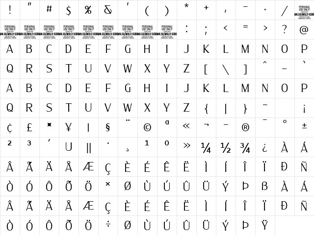 Molly Serif C PERSONAL Light Character Map