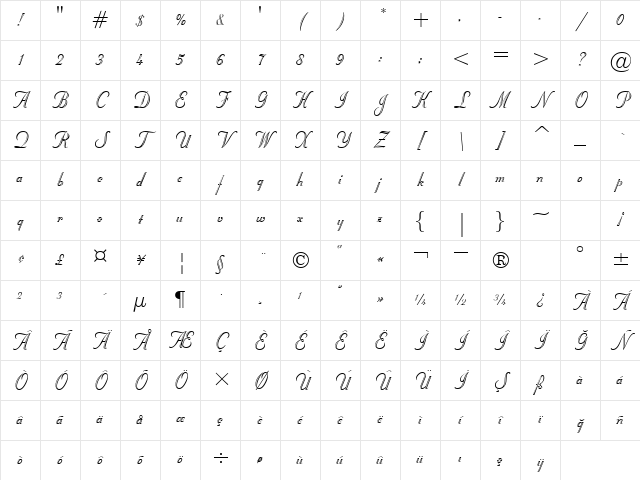 00505 Regular Character Map