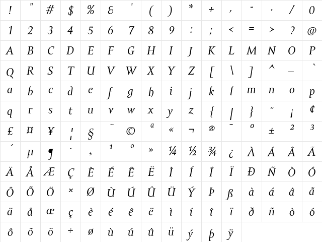 Amor Serif Pro Italic Character Map Amor Serif Pro Italic Character Map