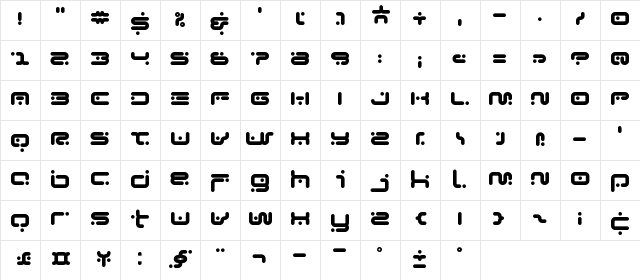 Gymnast Regular Character Map Gymnast Regular Character Map