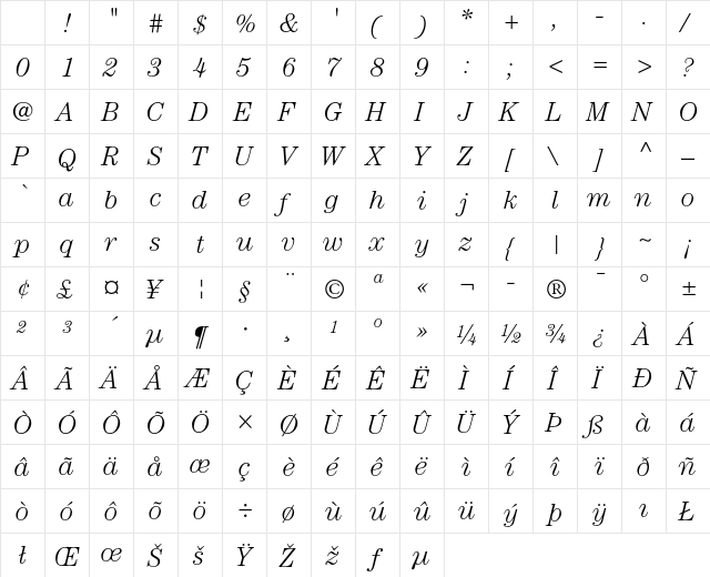 ITC Century Light Italic Character Map ITC Century Light Italic Character Map