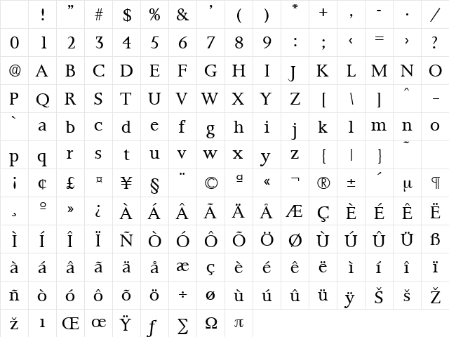 Palermo-Light Regular Character Map Palermo-Light Regular Character Map