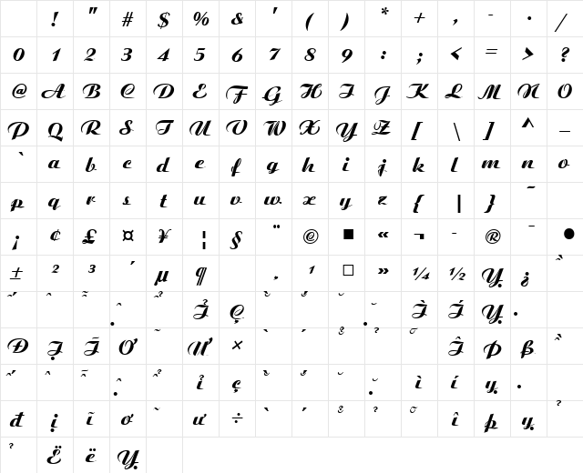 VNI-Ariston Heavy Character Map
