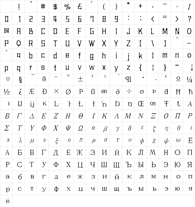 <̴ Regular Character Map <̴ Regular Character Map