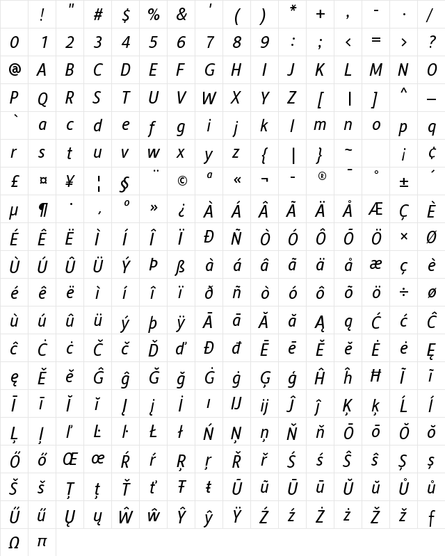 Alber Italic Character Map Alber Italic Character Map