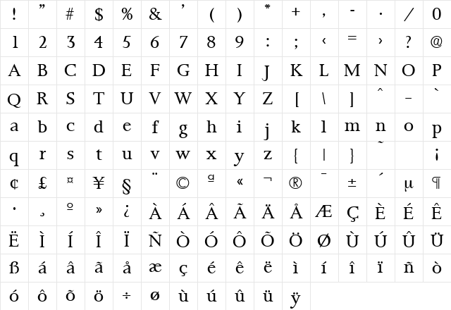 Palermo-Serial-Light Regular Character Map