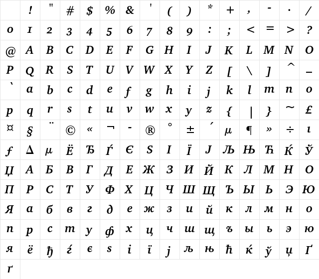 CharterOSC Bold Italic Character Map CharterOSC Bold Italic Character Map