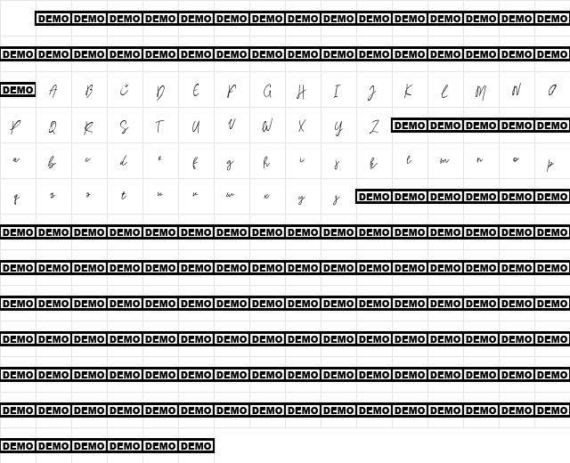 Rishangle Regular Character Map Rishangle Regular Character Map