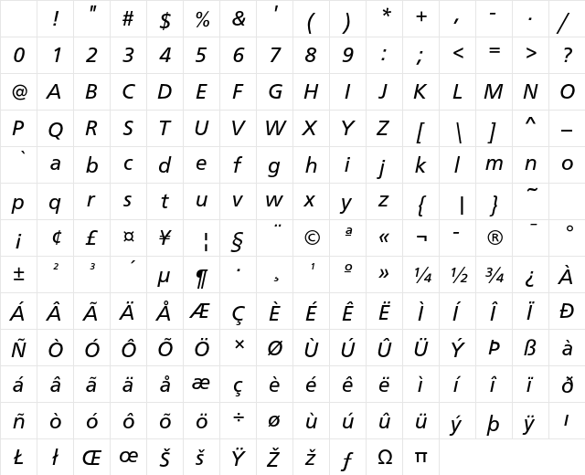 CartoGothic Std Italic Character Map CartoGothic Std Italic Character Map