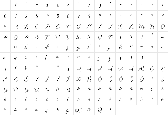 Junitta Regular Character Map Junitta Regular Character Map