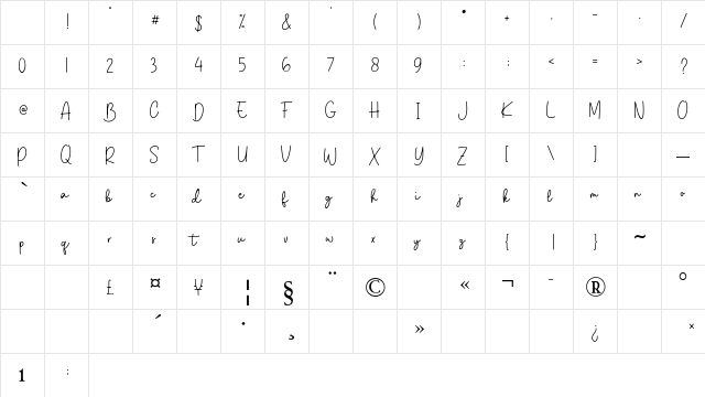 Kinda Sweet Regular Character Map Kinda Sweet Regular Character Map