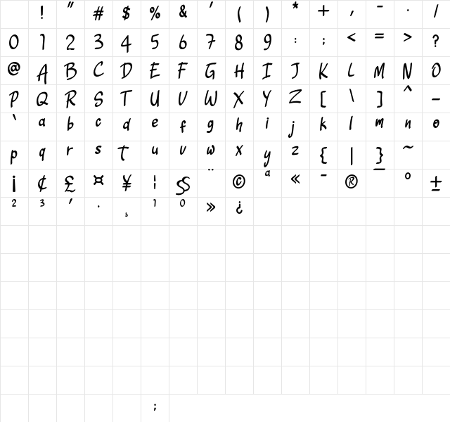 Sketchies Regular Character Map