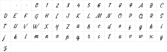 Vertica Regular Character Map