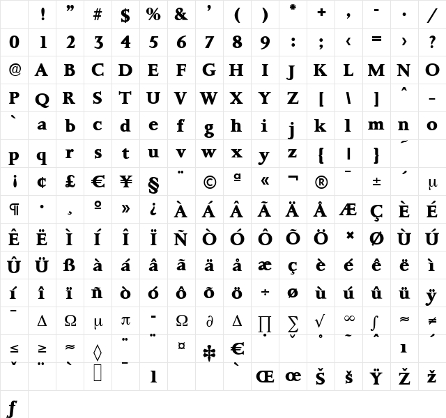 PalermoSerial-Xbold Regular Character Map