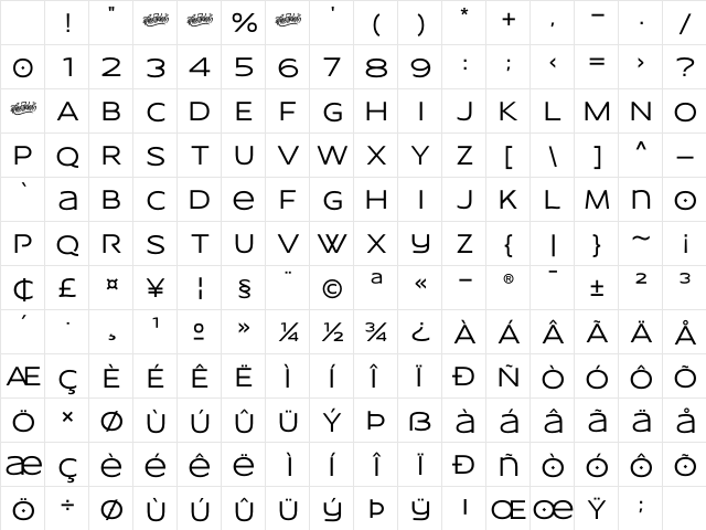 wonderella Regular Character Map