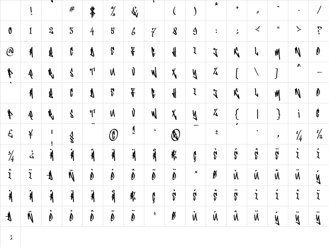 Bombardies Demo Regular Character Map Bombardies Demo Regular Character Map
