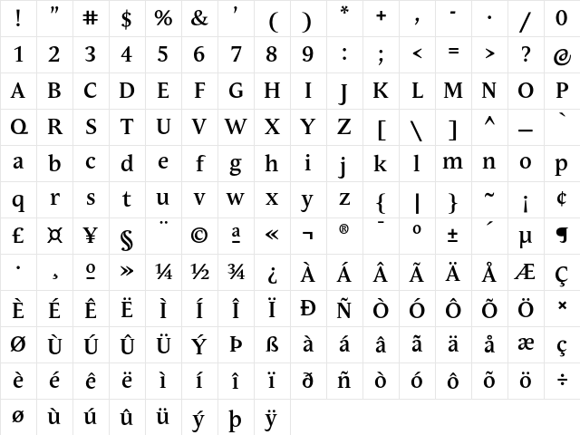 Andulka Book Pro Bold Character Map Andulka Book Pro Bold Character Map