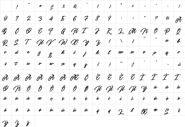 the Woofey Script Regular Character Map