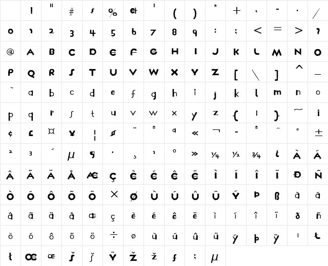 FarmhausNotSoITC Normal Character Map FarmhausNotSoITC Normal Character Map