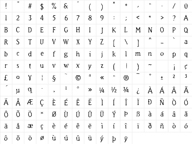 Murphy33 Thin Character Map