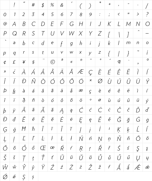 Verlag Light Italic Character Map