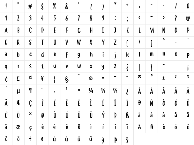 Hastoler Regular Character Map Hastoler Regular Character Map