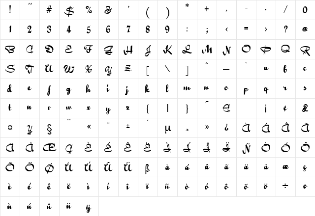 Palette Regular Character Map