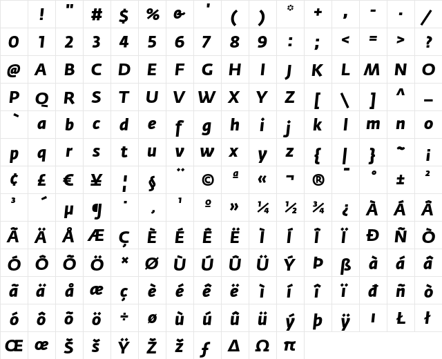 Fedra Sans Bold Italic Character Map Fedra Sans Bold Italic Character Map