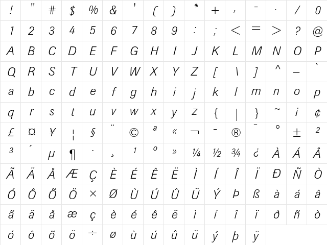 Berthold Imago Light Italic Character Map