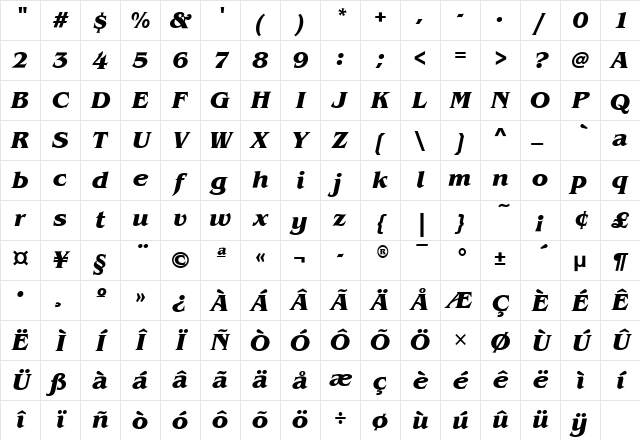 BenguiatITC Bold Italic Character Map BenguiatITC Bold Italic Character Map