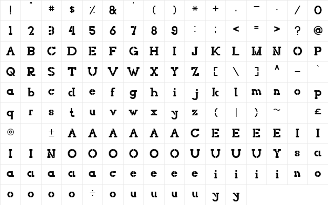 NORTHCLIFF Stencil Character Map NORTHCLIFF Stencil Character Map