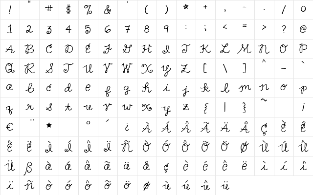 GFYLoopy Regular Character Map GFYLoopy Regular Character Map