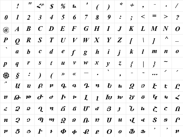 ArTarumianMatenagir Bold Italic Character Map ArTarumianMatenagir Bold Italic Character Map