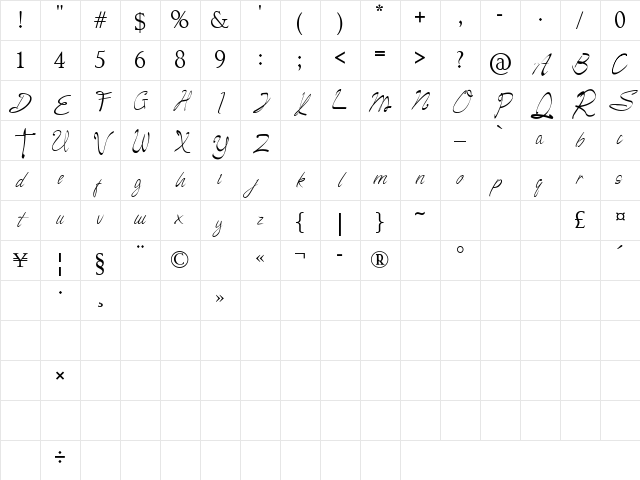 Camella Beauty Script Regular Character Map
