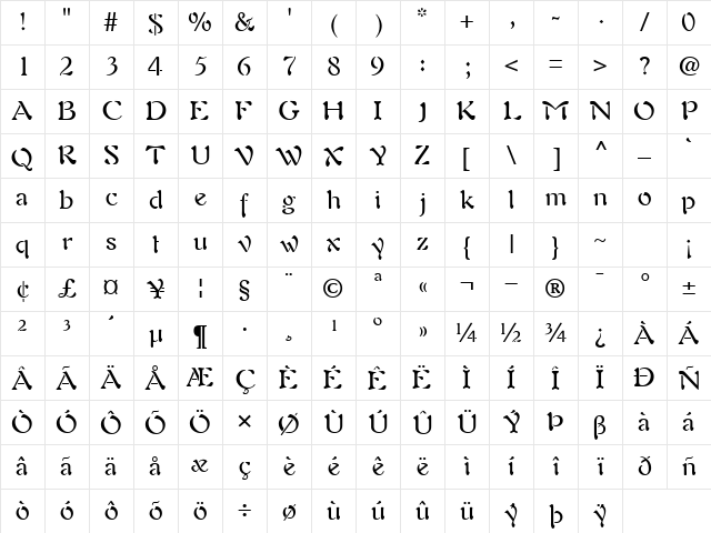 PaletteSSK Regular Character Map