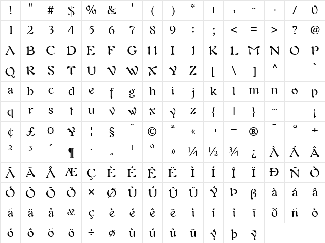 PaletteSSK Regular Character Map