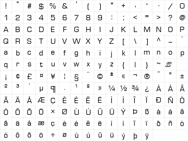 Palindrome SSi Regular Character Map Palindrome SSi Regular Character Map