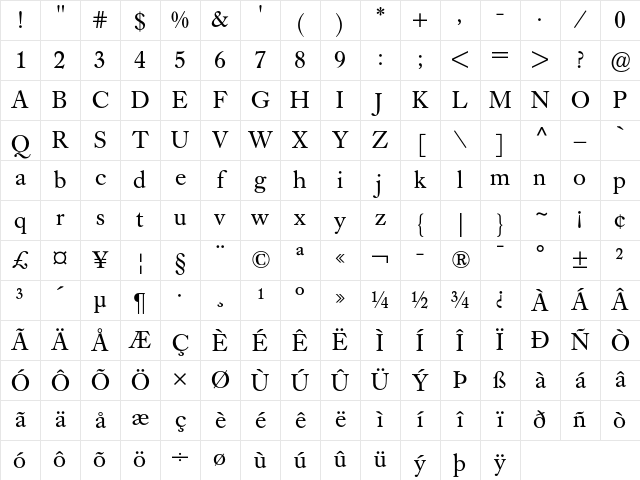 Caslon Book BE Regular Character Map
