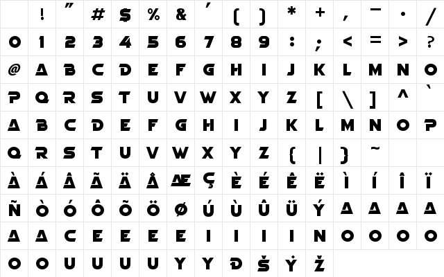 Brandy Regular Character Map