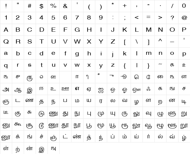 SaiIndira Regular Character Map