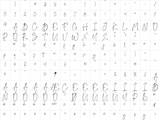 Blaster Regular Character Map Blaster Regular Character Map