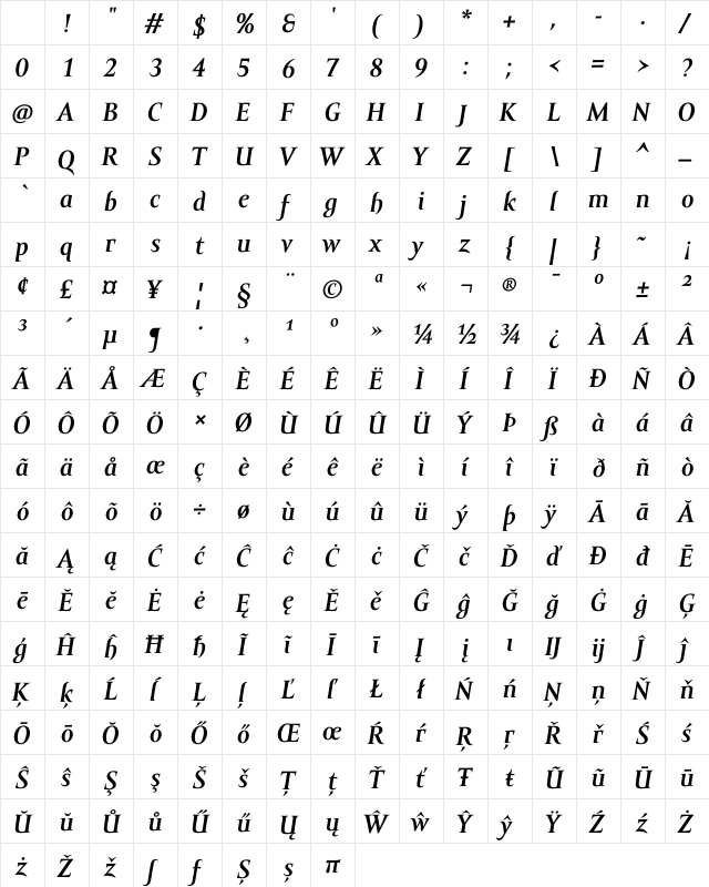 Amor Serif Pro Bold Italic Character Map Amor Serif Pro Bold Italic Character Map