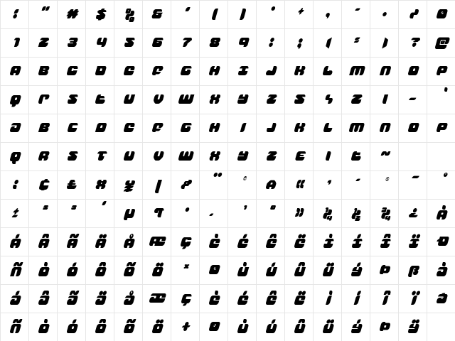 Groovy Smoothie Condensed Italic Condensed Italic Character Map Groovy Smoothie Condensed Italic Condensed Italic Character Map