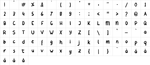 Beliday Regular Character Map Beliday Regular Character Map