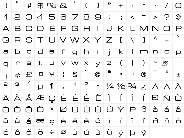 Palindrome Expanded SSi Expanded Character Map
